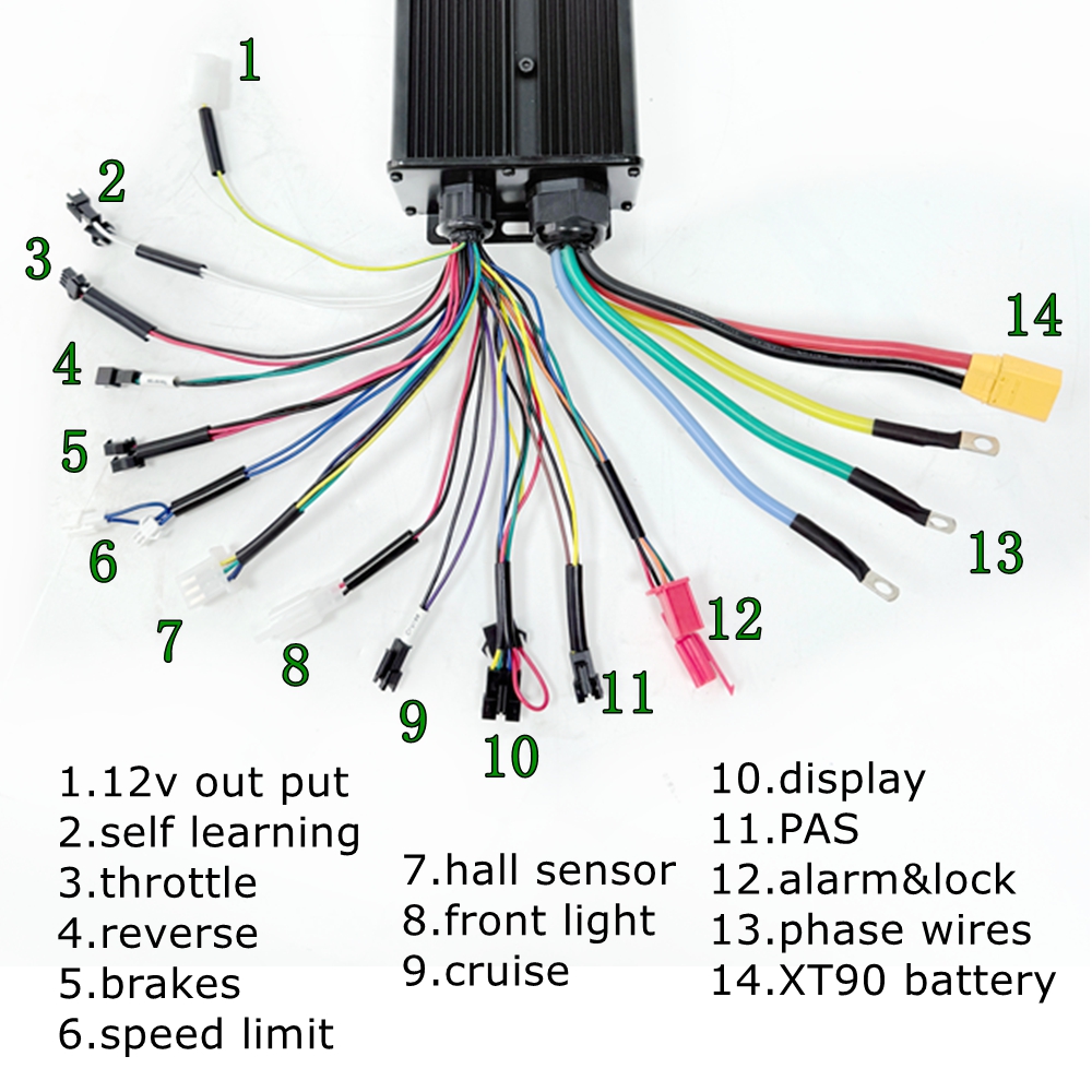 Kit di conversione per bici el - 72V 100A Sabvoton Controller recensione e prezzo
